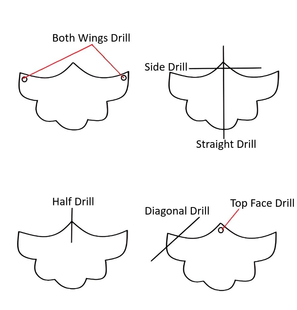 ไดอะแกรมสว่าน