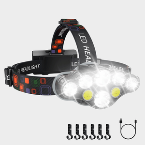 ไฟหน้าออกแบบมาสำหรับการเดินป่าและตั้งแคมป์ - Product Image 4