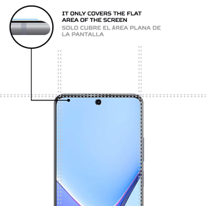 ตัวป้องกันหน้าจอ Realme 11X5G พร้อมคุณสมบัติกันกระแทก - Product Image 4