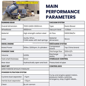 Remolque de vacío Xianglong para materiales secos con soplador Hibon de <span class=keywords><strong>Francia</strong></span>, sistema industrial de recolección de polvo, venta al por mayor de fábrica - Product Image 5