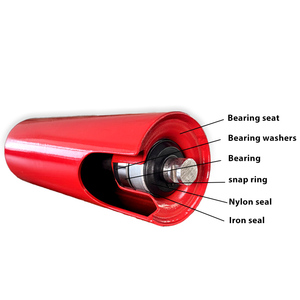 Bộ con lăn kim loại ma sát - Product Image 3