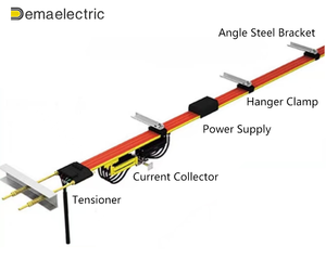 Equipo de distribución eléctrica colector de corriente Demaelectric - Product Image 6