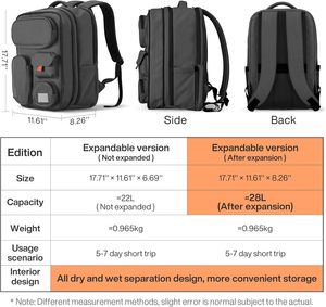 OEM Expandable Travel Backpack for Women & Men 15.6'' Laptop Carry On Weekender <b>Bag</b> Outdoor Hiking with Multifunction Pockets - Product Image 6