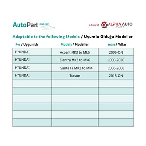 คลิปหนีบตกแต่งรถยนต์ฮุนได แอคเซนท์ เอลันตร้า ซานตาเฟ่ ทูซอน - 100 ชิ้น - Product Image 5