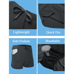 Men Compression Fitness Gym Wears <b>Shorts</b> Quick Dry <b>Slim</b> <b>Fit</b> Gym Yoga <b>Shorts</b> Wholesale Custom LOGO Sports Summer Gym <b>Shorts</b> - Product Image 6