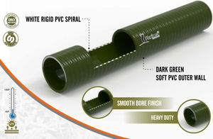 Flexima tuyau d'aspiration d'irrigation agricole en PVC haute pression robuste 3/4 "à 12" Durable Flexible pour pompe à eau - Product Image 5