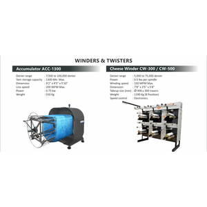 Machine à bobiner le fil synchronisée automatique Maruti Jumbo Cheese Winder MP/JCW 500 avec moteur - Product Image 3