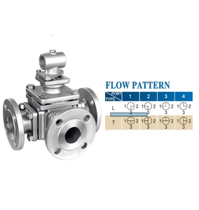 บอลวาล์วแบบเกลียว3ทาง4ทาง5ทิศทาง4ทาง Aisi 304 316 EN10213 1.4308 1.4408ไฮดรอลิกแก๊สน้ำใช้งานทั่วไป - Product Image 5