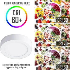 Hybec-Nhôm Dẫn Ánh Sáng Trần 6W 12W 20W 24W Hiện Đại Khu Dân Cư Đèn Trần Cho Phòng Tắm Nhà Bếp Hiệu Quả Bền Chiếu Sáng - Product Image 5