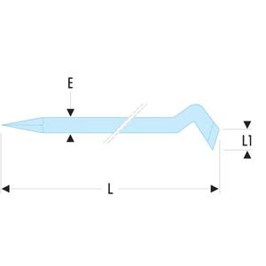 Cosses rondes Facom à bec de canard pour travaux de démontage - Product Image 2