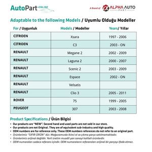 Polea de elevación de ventana trasera-derecha-izquierda-SET para Renault Megane 2,Laguna 2,Scenic 2 - Product Image 2