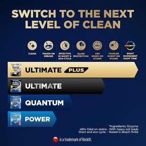 Tablettes lave-vaisselle Finish, Ultimate Plus, 62 tablettes détergentes, Lemon Sparkle, Efficace contre la graisse tenace, Pour nos nettoyages les plus intensifs - Product Image 4