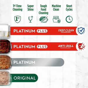 Tablettes lave-vaisselle Fairy Platinum tout-en-un, régulières, 59 capsules, pour les défis difficiles, nettoie même les filtres gras x4 - Product Image 2