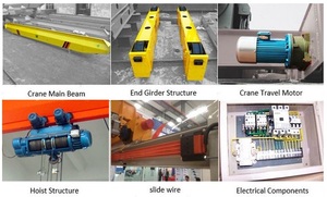 Grúa Puente Eléctrica Personalizada de 5 y 10 Toneladas, Grúa Puente Monoviga - Product Image 4