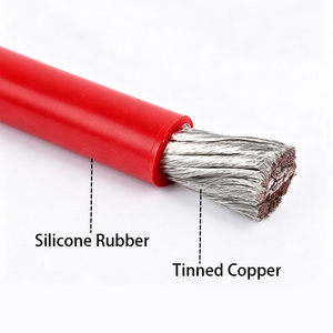 Cable de Silicona UL3512 de 600V, Cable Flexible de Alta Temperatura con Conductor de Cobre Estañado para Equipos Industriales - Product Image 2