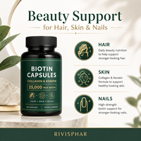 60 Capsules de Vitamine 25 000 mcg pour Cheveux, Peau et Ongles – Complément Beauté Adulte pour une Santé Optimale – Sans Gluten, Naturel