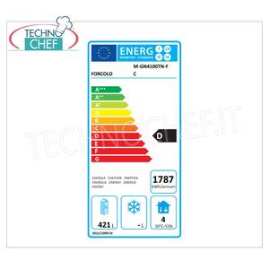 อุปกรณ์ทำความเย็นสำหรับครัวเชิงพาณิชย์ รุ่น Forcold M-GN4100TN-FC ระบบโมโนบล็อกแบบตั้งโต๊ะ เสียบปลั๊กได้ ช่วงอุณหภูมิ -2/+8 องศาเซลเซียส - Product Image 1