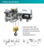 Palans électriques TOYO à poutre simple ou double, 5 tonnes, 10 tonnes, 15 tonnes, 20 tonnes, de style européen, avec télécommande et commande par pendule