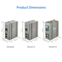 ARMxy BL310 Ordinateur intégré Styles variés Support R & D personnalisé Double Ethernet/USB pour le contrôle de l'automatisation et la fabrication intelligente