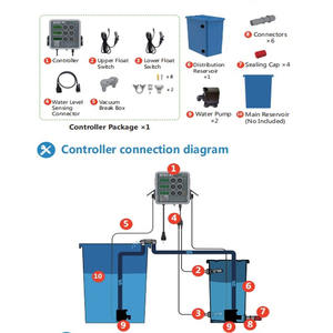 Système de culture hydroponique Ebb & Flow pour serres agricoles modèle drainant les inondations avec pompe à eau pour réservoir de distribution - Product Image 1