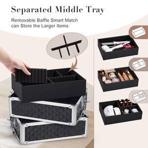 4 In 1 Rolling Makeup Case Professional Cosmetic Storage Organizer with Wheels Travel Makeup <b>Trolley</b> Large Salon Barber <b>Suitcase</b> - Product Image 4