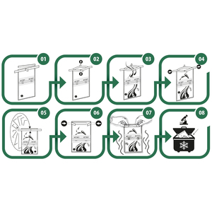 Kit de muestreo de agua estéril con bolsa, suministros de laboratorio esenciales para pruebas y análisis de agua eficientes, ecológico, KWSSSERIE E - Product Image 3
