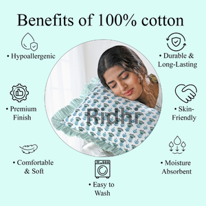 Juego de Fundas de Almohada Lumbar Ridhi 12x20, Color Azul Aguamarina, con Volantes, Estampado Floral a Mano, Algodón, Personalizable, Lavable a Máquina - Product Image 3