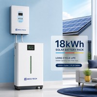 Batterie de stockage d'énergie moderne avec indicateur lumineux 18 kWh 51,2 V 360 Ah pour la sauvegarde d'urgence domestique, également disponible en 400 Ah et 720 Ah, stock UE