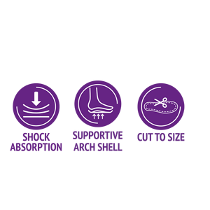 แผ่นรองเท้าดามส้นเท้าแบบโค้งช่วยบรรเทาอาการปวดเท้าตามเป้าหมาย PU - Product Image 3