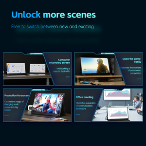 Màn hình chơi game di động EIMIO 16 inch 144Hz 1080P độ phân giải Ultra HD, màn hình QHD, cổng USB Type-C, dành cho du lịch, dành cho Xbox Series S, bán buôn - Product Image 5