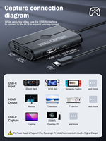 AC08 HDMI Type-C Capture vidéo dans la capture vidéo de la caméra pour la maison 1080P 60Hz avec 100W PD