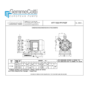 Pompe a turbina magnetiche anticorrosive modello HTT 7000 PP/PVDF con motore 1,5 kw IEC90 2 poli in plastica pompa dell'acqua - Product Image 4