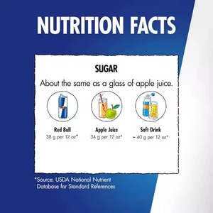 Bebida Energética de 12 oz de la Marca [Brand], Paquetes de 6 Latas (Paquete de 24), 114 mg de Cafeína, Vitaminas B, Aditivos de Miel Carbonatada, Baja en Carbohidratos - Product Image 3