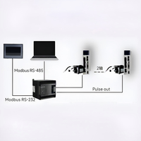 Controlador Lógico Programable CD3-M1410T2-A, 14 Entradas, 10 Salidas, Salida de Pulso de Alta Velocidad de 2 Ejes para Máquina de Procesamiento de Alimentos