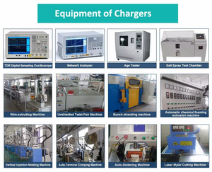 <span class=keywords><strong>Chargeur</strong></span> mural britannique de haute qualité matériaux ABS durables <span class=keywords><strong>chargeur</strong></span> usb double port certifié CE usine en gros - Product Image 6