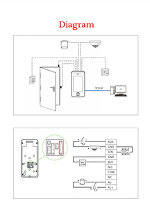 2.4 inch năng động SpeedFace-V5L sinh trắc học đọc dấu vân tay nhận dạng khuôn mặt zkt Hệ thống kiểm soát truy cập - Product Image 6