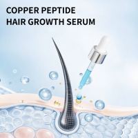 Serum Penumbuh Rambut CHUSN GHK-Cu |   Serum Anti-Rambut Rontok Peptida Tembaga Memperkuat Akar Mengurangi Kerusakan