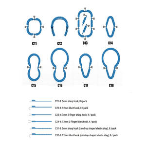 OFERTA ESPECIAL Retractor Médico Reutilizable Lone Star ALEMÁN, APROBADO por CE e ISO - Product Image 6