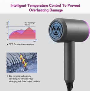 Sèche-cheveux HD03 07 08 HD15 de haute qualité 1600W, best-seller, pour sèche-cheveux métalliques sans pales Supersonic Hollow et accessoires, coffret cadeau - Product Image 3