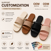 Sandales plates en cuir PU pour femmes, vente en gros, sandales d'été, semelle antidérapante en TPR, tongs de plage tendance pour femmes, logo personnalisé OEM