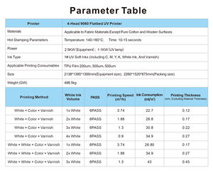 <span class=keywords><strong>Imprimante</strong></span> UV automatique à jet d'encre à 4 têtes I3200-U1 |   Placement optimisé des réservoirs d'encre - Product Image 4