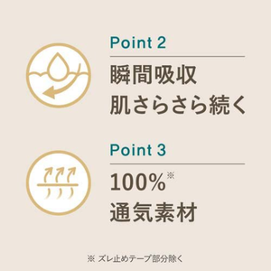 แผ่นผ้าอนามัยสำหรับกลางคืนซับน้ำได้ดี30ซม. มีปีก10ชิ้น X 18กล่องขายส่ง shiawasesuhada Japan - Product Image 4