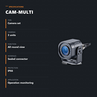 Sistema de Cámara Multicanal CROWNPOWER para Monitoreo de Múltiples Vistas en Robots Lineales
