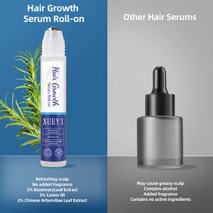 علامة تجارية خاصة-علاج عضوي نباتي مغذي لفروة الرأس لمكافحة تساقط الشعر-مجموعة مصل ونمو الشعر والأسطوانة - Product Image 3