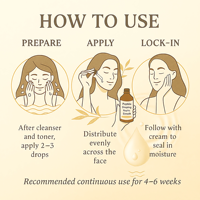 Crème hydratante réparatrice raffermissante au collagène anti-âge et anti-rides Hexapeptide-9 Glycérine Acide hyaluronique Formule liquide pour le visage
