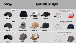 Máquina de Impresión por Transferencia de Calor para Gorras y Placas - Product Image 2