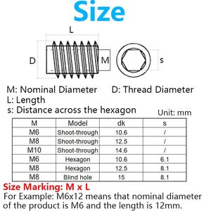 Inserts filetés d'écrou d'insertion en bois de meubles Offre Spéciale M8 pour l'assemblage de meubles - Product Image 6