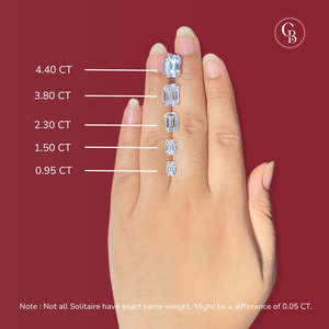 Bague de fiançailles en argent sterling avec diamant Moissanite taille émeraude Provence Solitaire - Product Image 4