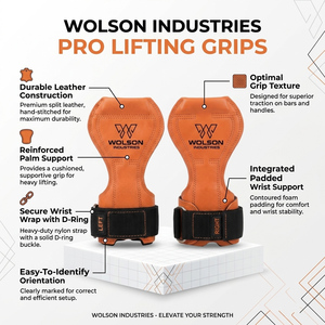 Supports de poignet en néoprène robustes pour la musculation, construction renforcée, fermeture auto-agrippante, respirants, de la marque Wolson Industry. - Product Image 3