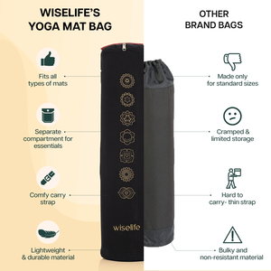 Màu xanh hải quân Yoga Mat túi phong cách cổ điển với zip & dây đeo điều chỉnh - Product Image 6